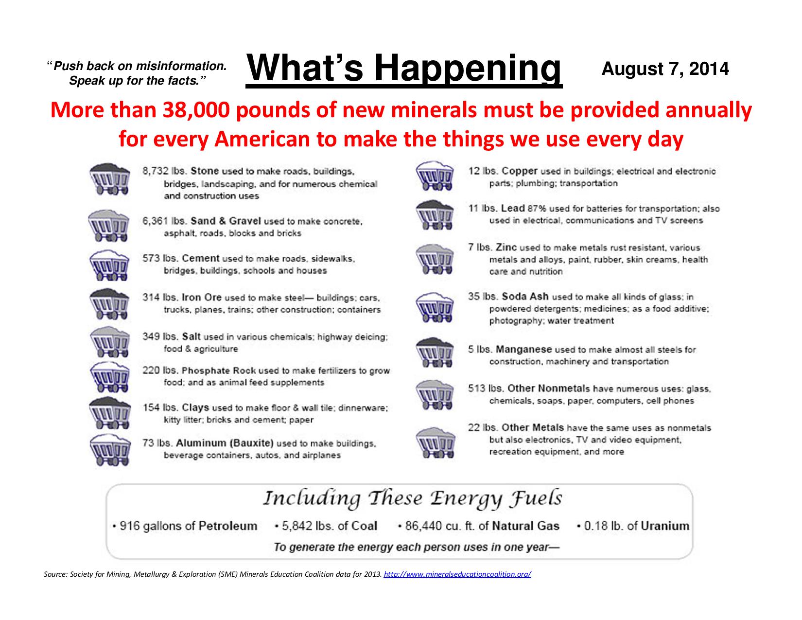 we-depend-on-minerals-everyday-minerals-make-life