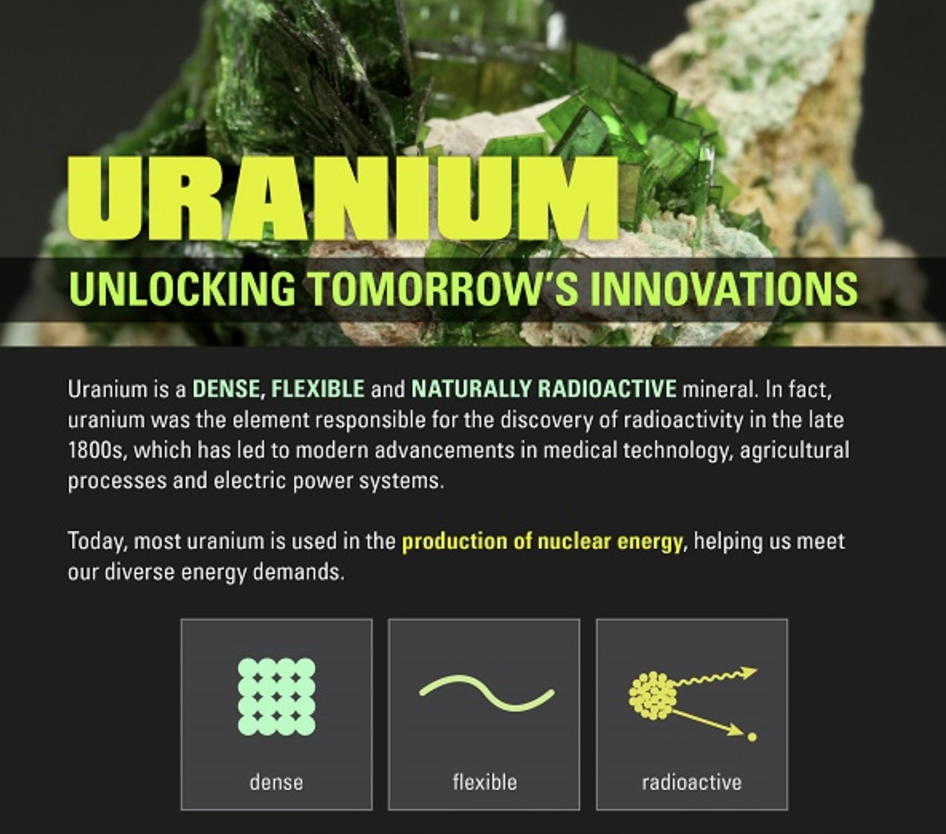 Uranium Unlocking Tomorrow’s Innovations Minerals Make Life